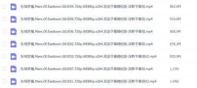 东城梦魇百度云7集全[720P/MP4]中英字幕资源