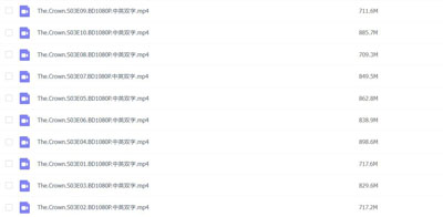 王冠百度云[1-5季]全1080P.MP4中英字幕资源